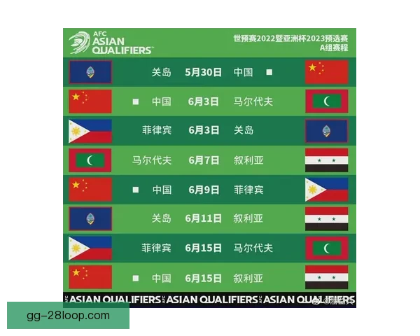 世界杯组委会确认比赛场地及时间安排 完善赛事细节确保顺利举办
